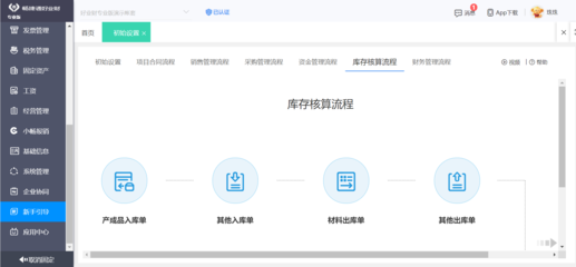 南京某克ERP企業(yè)信息技術(shù)咨詢 賦能企業(yè)數(shù)字化轉(zhuǎn)型與高效運(yùn)營(yíng)